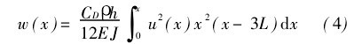 可動極板沿其長度方向的撓度分布函數(4)