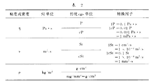 2 ճ\ճSIλƺcgsλ֮gēQ