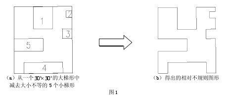 計算相對不規則區域的理論面積值的示意圖 1