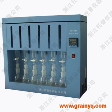 SZF-06A脂肪測定儀